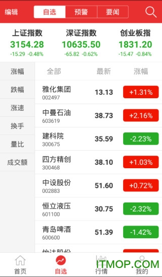 智赢诊股手机版