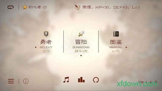 七勇者