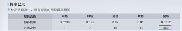 绿茵信仰