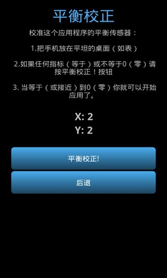 X-透视扫描