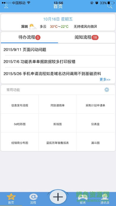 易升云图