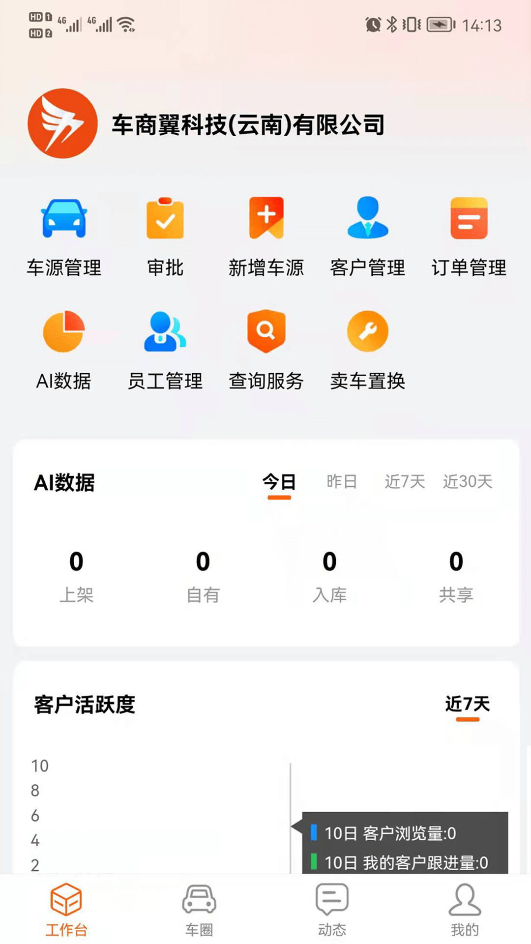 车商翼