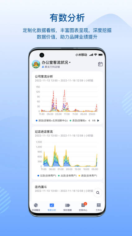 数智空间
