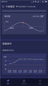 天文通