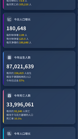 人口查询