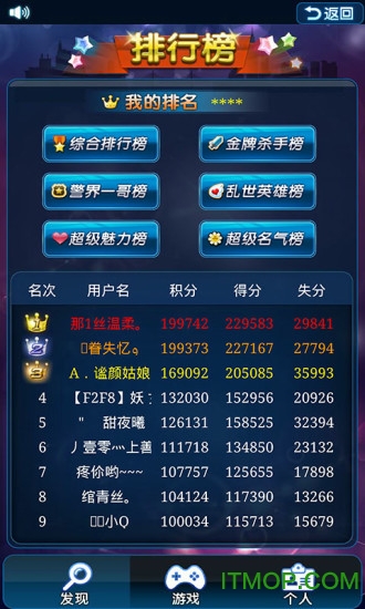 天黑请闭眼游戏