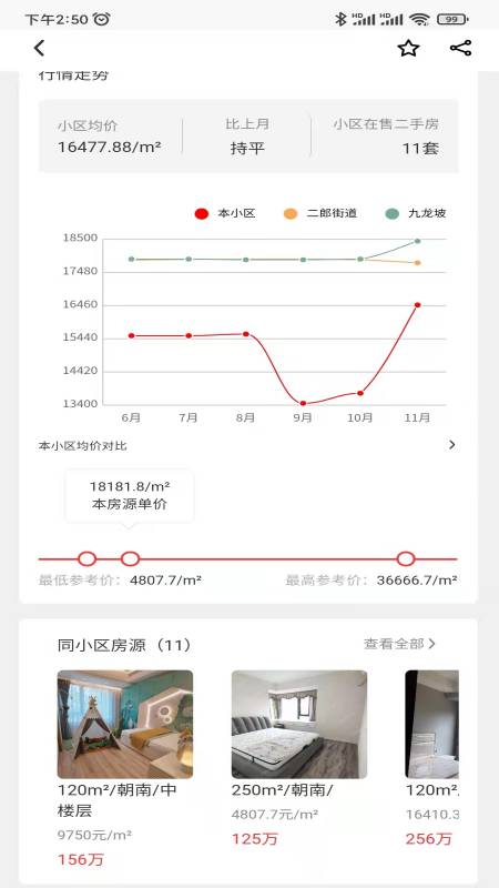 找房快