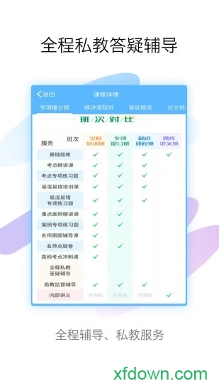 护理高级职称考试宝典