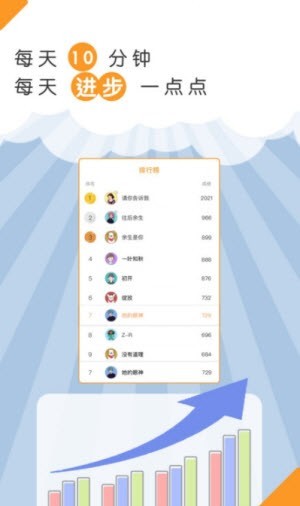 青蛙脑训练