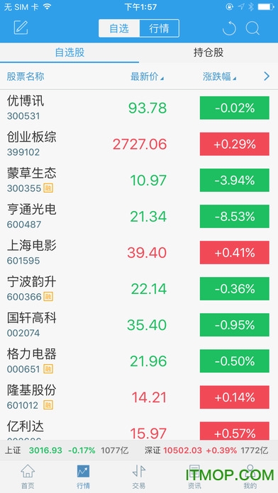 易阳指iphone版