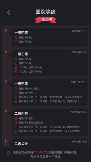 模拟经营地产大亨免广告