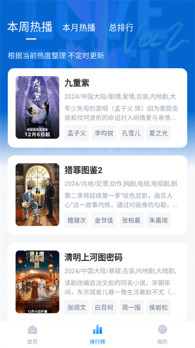 蜡笔小新