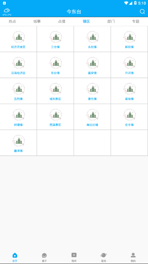 今东台
