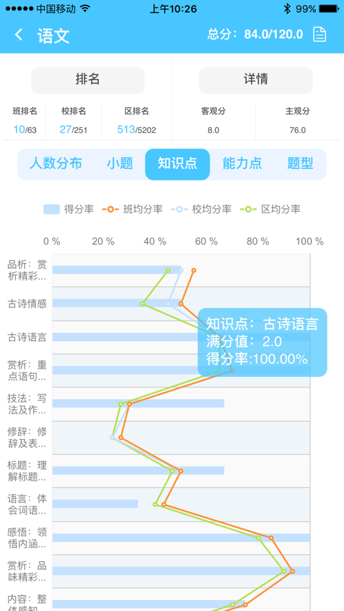 达美嘉成绩查询app 最新版v10.6.2