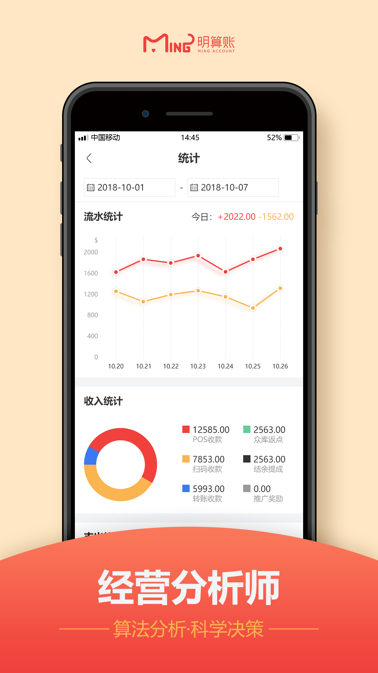 明算账