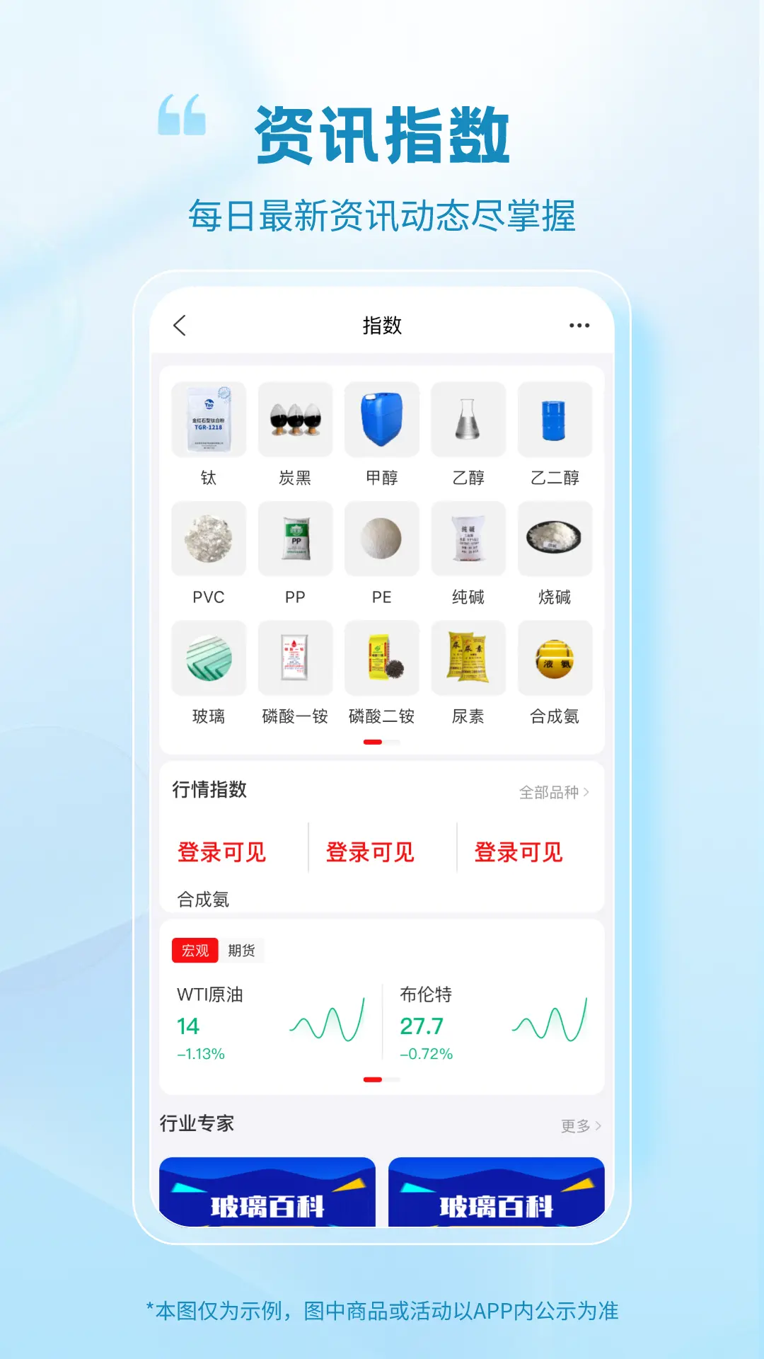 玻多多