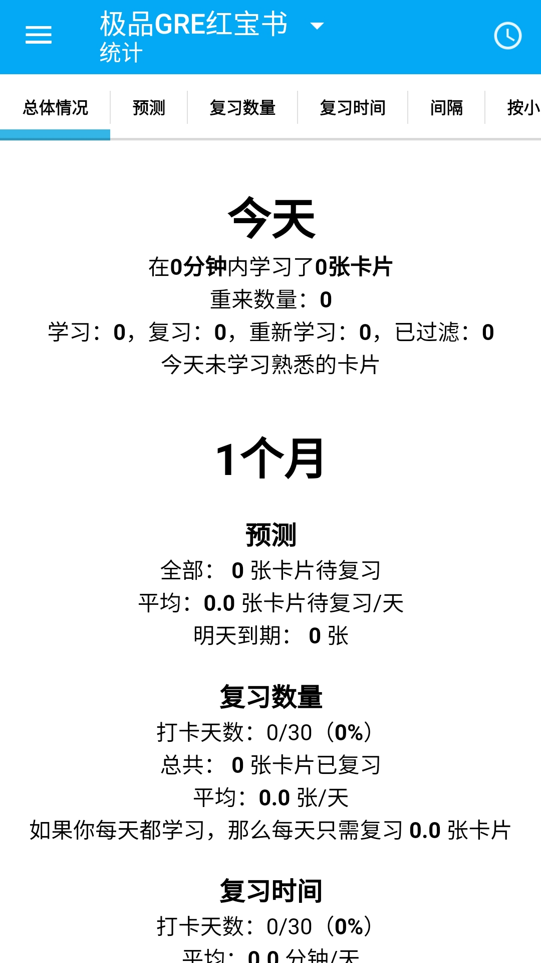 Anki志愿版