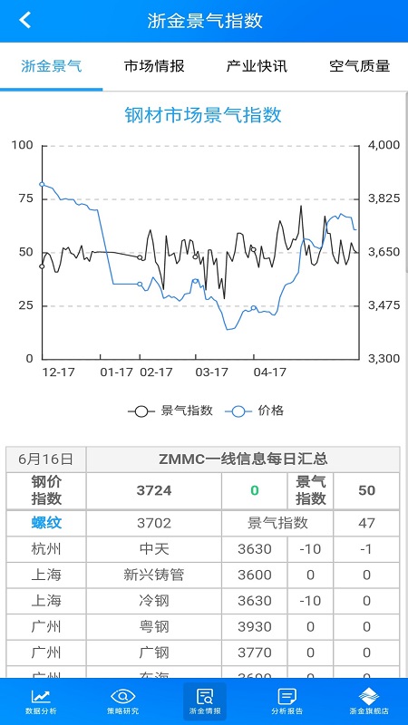 浙金钢材