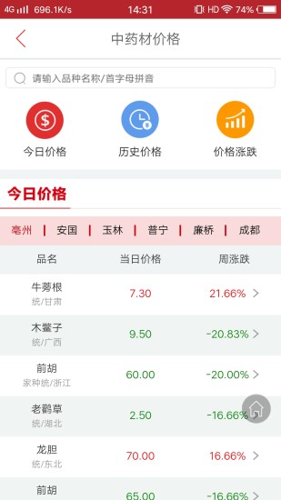 康美中药城