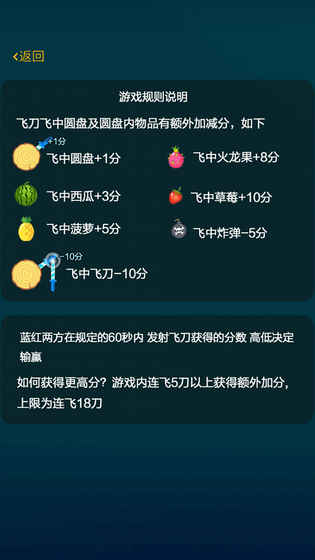飞刀小李子