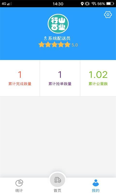 神利家