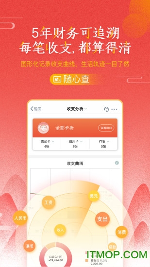 中国工商银行