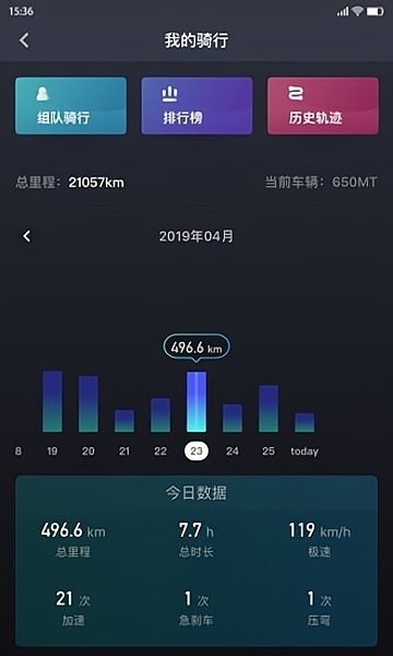 春风摩托软件