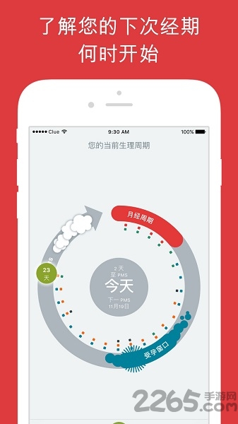 大姨妈神器