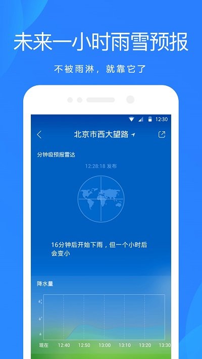 手机天气预报