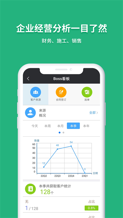 智装天下