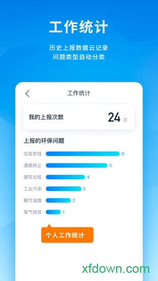 美境相机