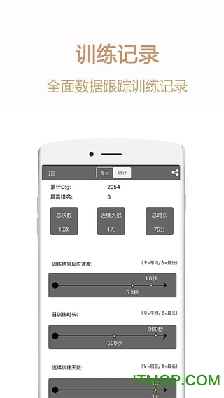G动凯格尔运动软件 G动凯格尔运动软件