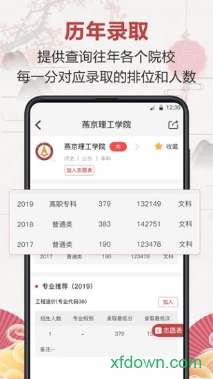 企鹅高考志愿