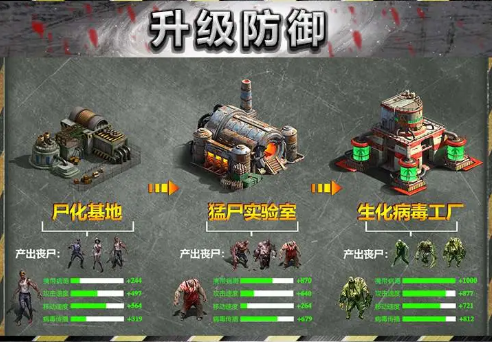 重启安全岛