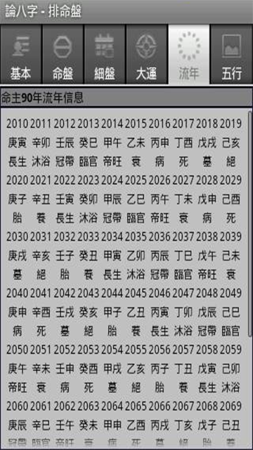 論八字