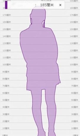 身高模拟器最新版