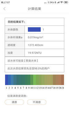 水智相机 水智相机