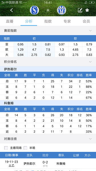 硬球比分