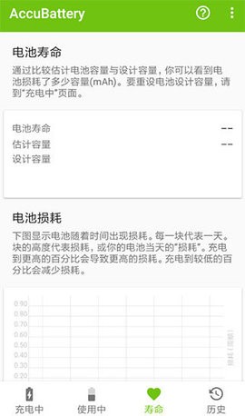 AccuBattery最新版安卓