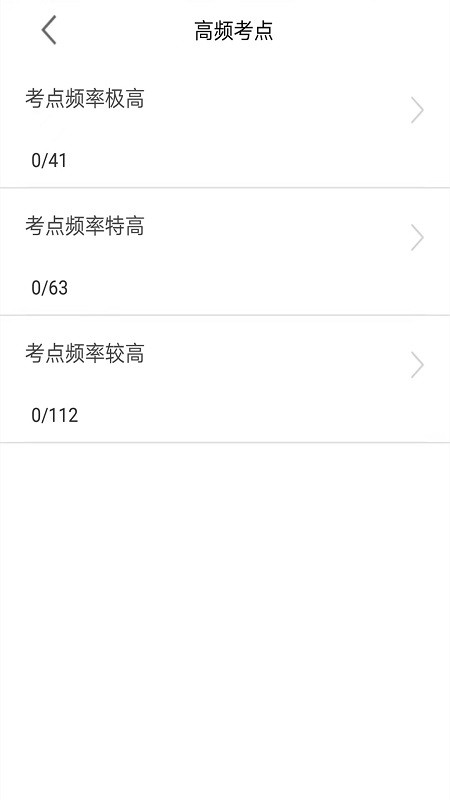 社区工作者全题库