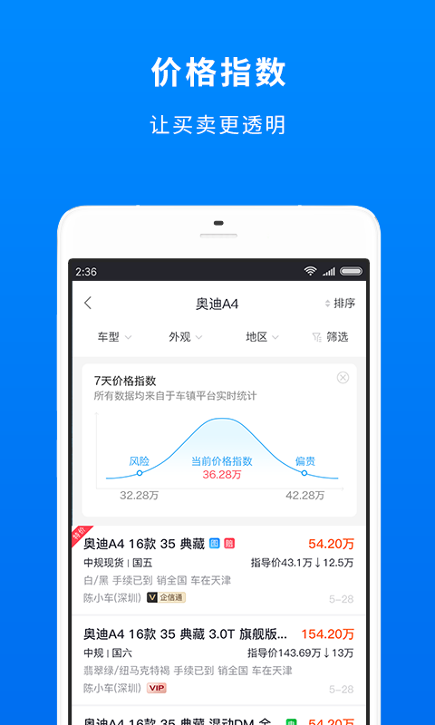 车镇车源官方