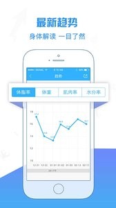 康昔