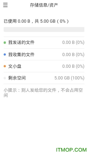 文叔叔