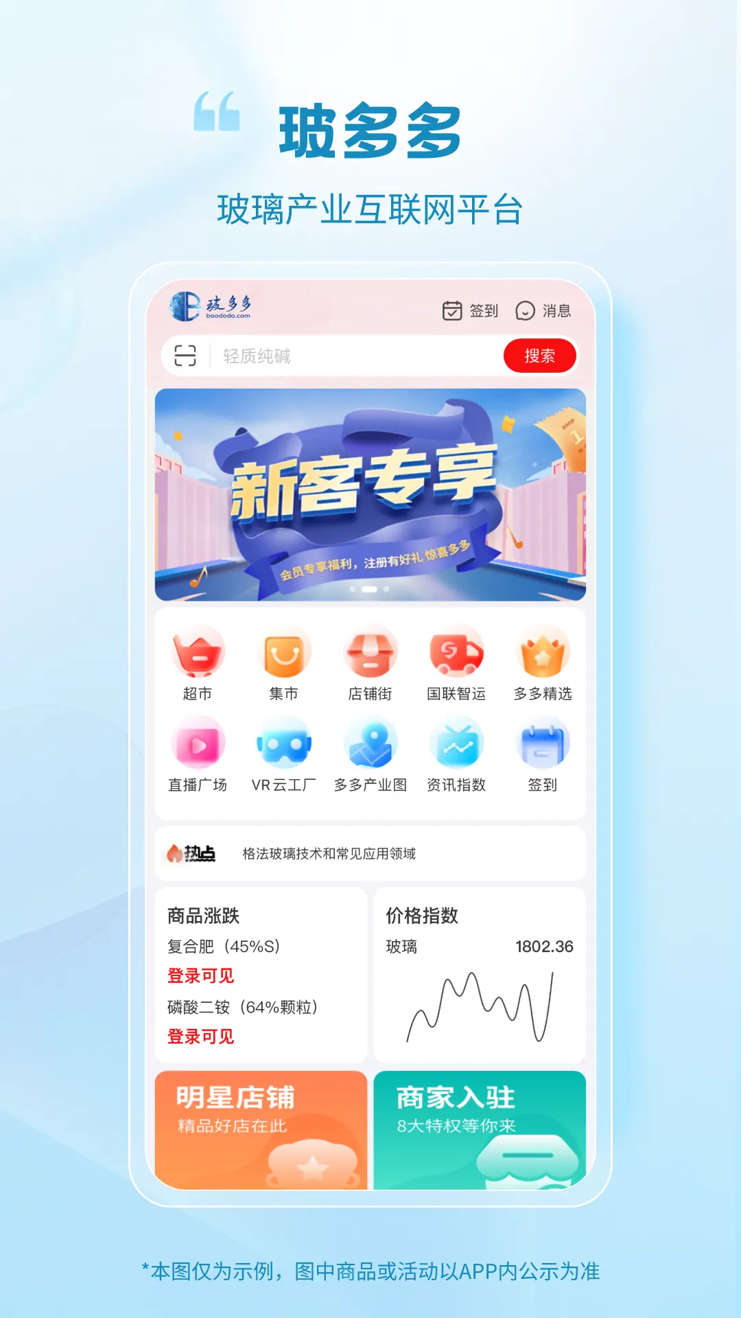 玻多多