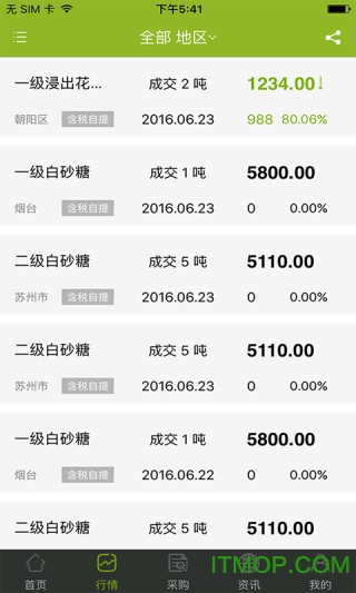 农产品集购网