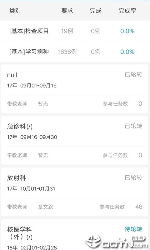 临床医培
