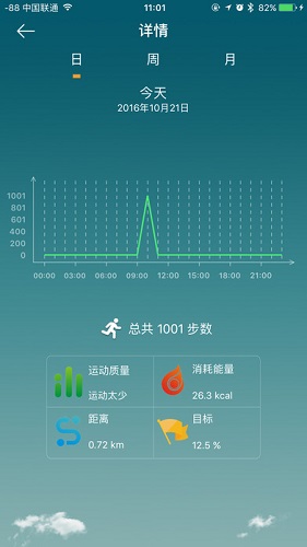 全程通h5智能手环app(天天手环)