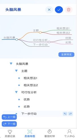 灵动随记