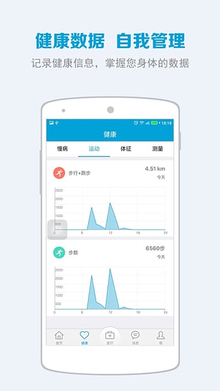 慢健康