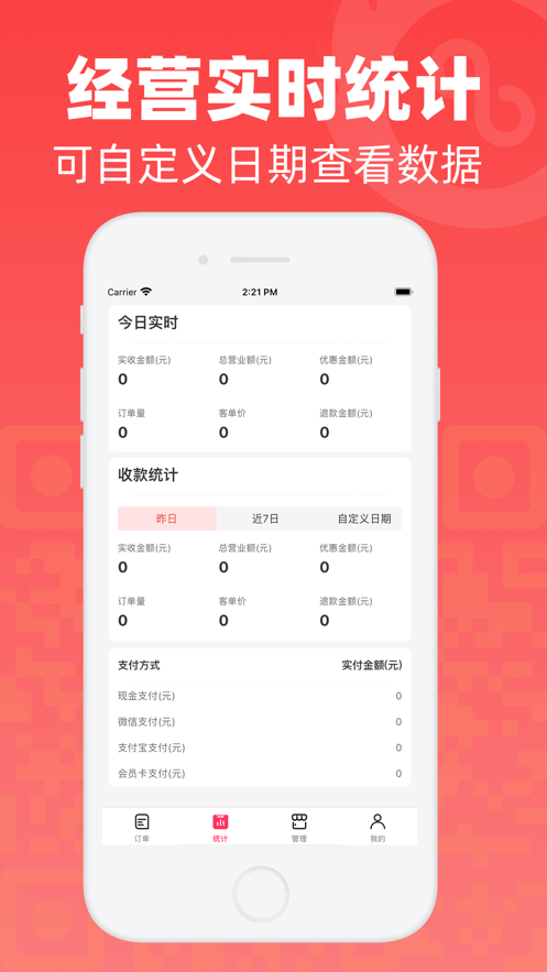 微火